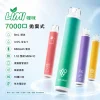 LIMI 哩咪 辣妹 一次性電子煙 7000口 8mL 1.1Ω雙網MESH芯【16種口味】